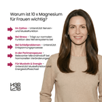 Zehn Magnesium-Kapseln von H3R LAB in einer weißen Verpackung, Nahaufnahme der Produktverpackung und Kapseln