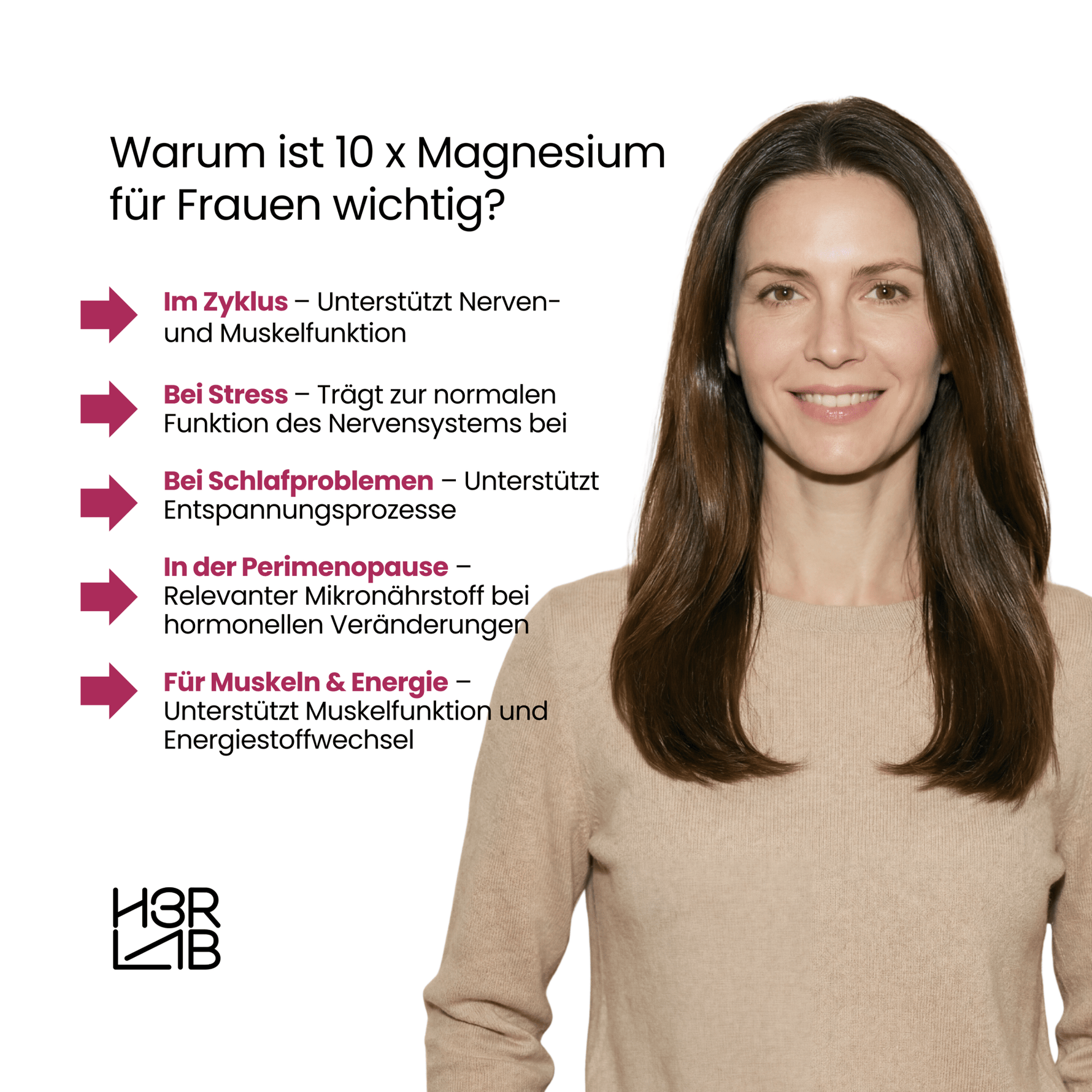 Zehn Magnesium-Kapseln von H3R LAB in einer weißen Verpackung, Nahaufnahme der Produktverpackung und Kapseln