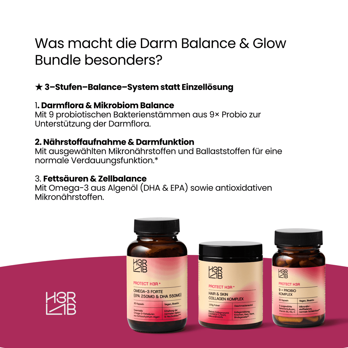 H3R LAB Darm Balance & Glow Bundle mit Nahrungsergänzungsmitteln, zeigt die Produkte in einer stilvollen Verpackung