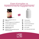 Eisen Komplex von H3R LAB, flüssiges Eisenpräparat in einer braunen Flasche mit Tropfaufsatz.