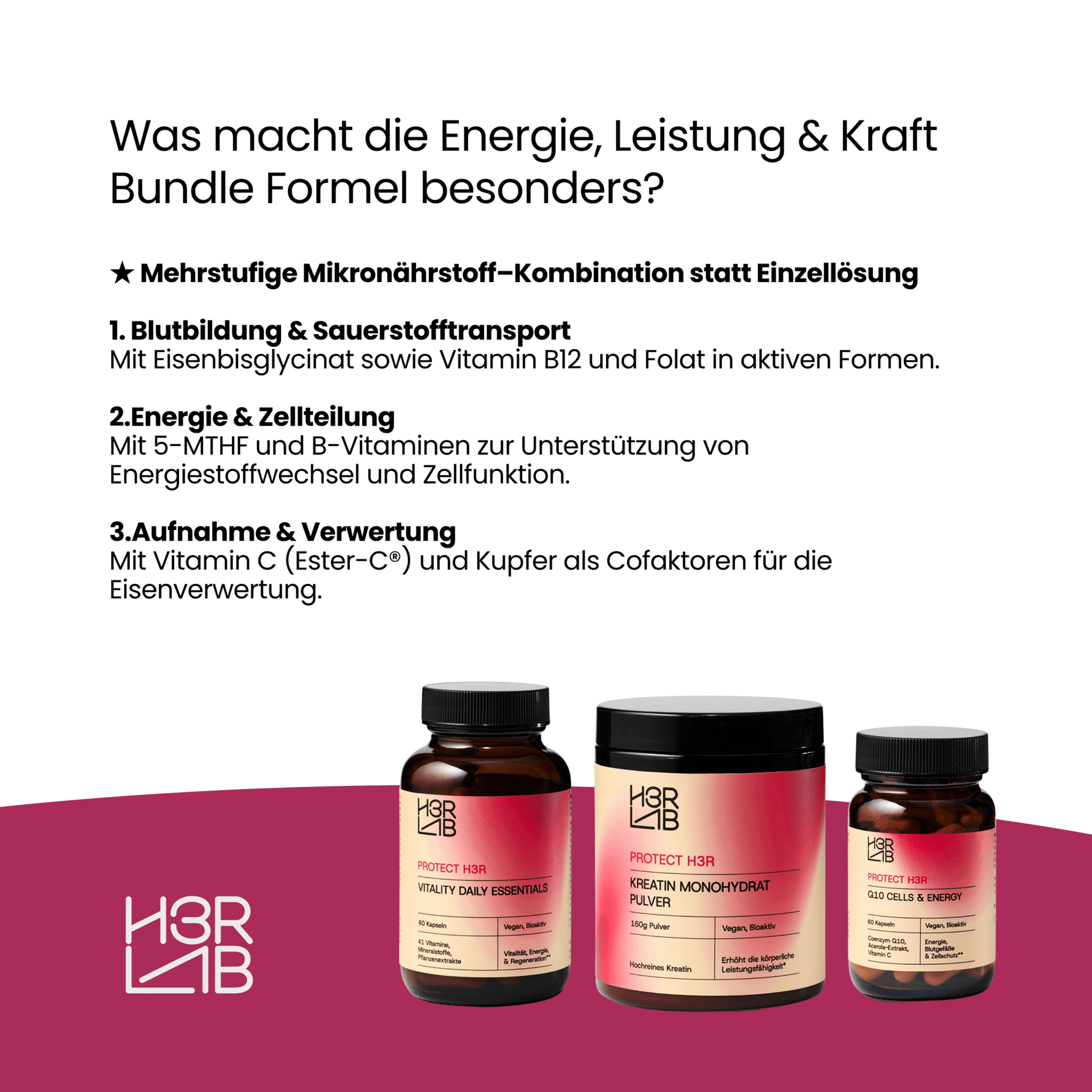 H3R LAB Energie, Leistung und Kraft Bundle mit verschiedenen Nahrungsergänzungsmitteln auf weißem Hintergrund.