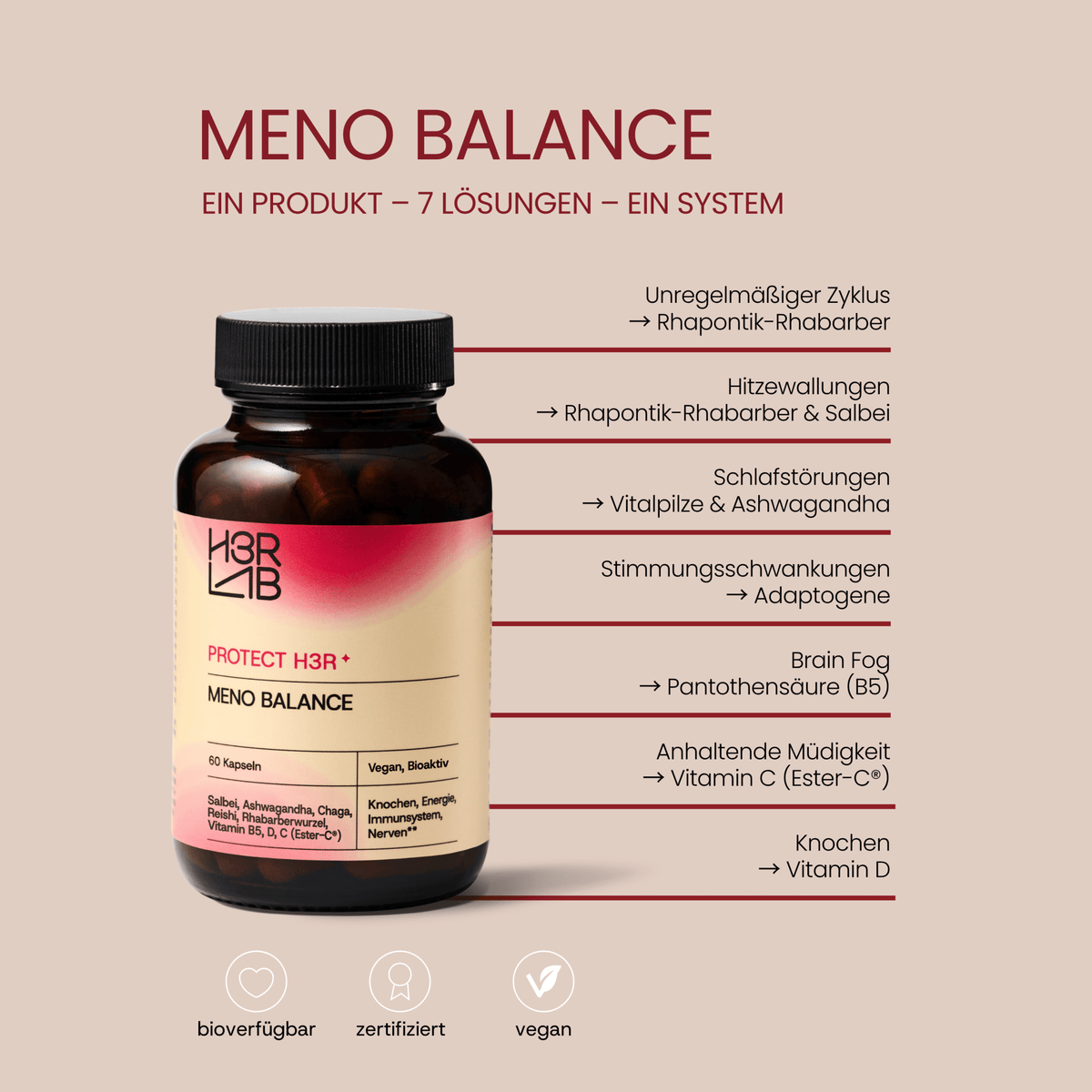 H3RLAB Meno Balance Nahrungsergänzungsmittel, Packung mit Kapseln, Nahaufnahme der Produktverpackung.