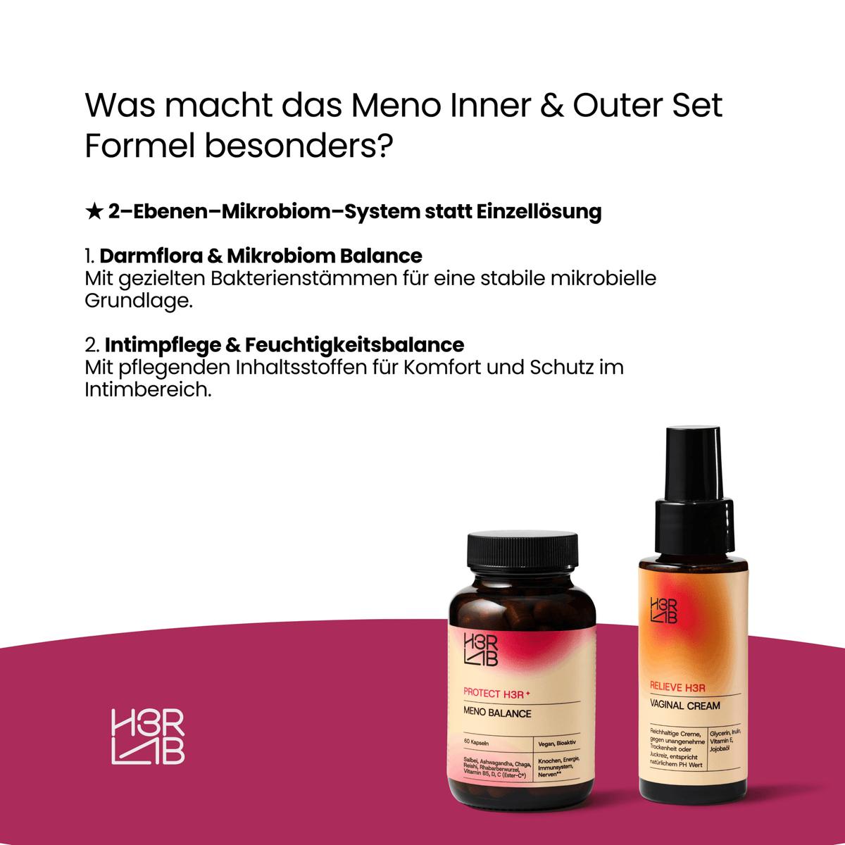 H3R LAB Meno Innen- und Außenset mit verschiedenen Komponenten, für feminine Pflege und Wohlbefinden, auf weißem Hintergrund.