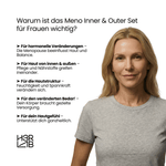 H3R LAB Meno Inner & Outer Set, natürliche Ergänzung für Frauen, zeigt die inneren und äußeren Produkte in einer übersichtlichen Anordnung