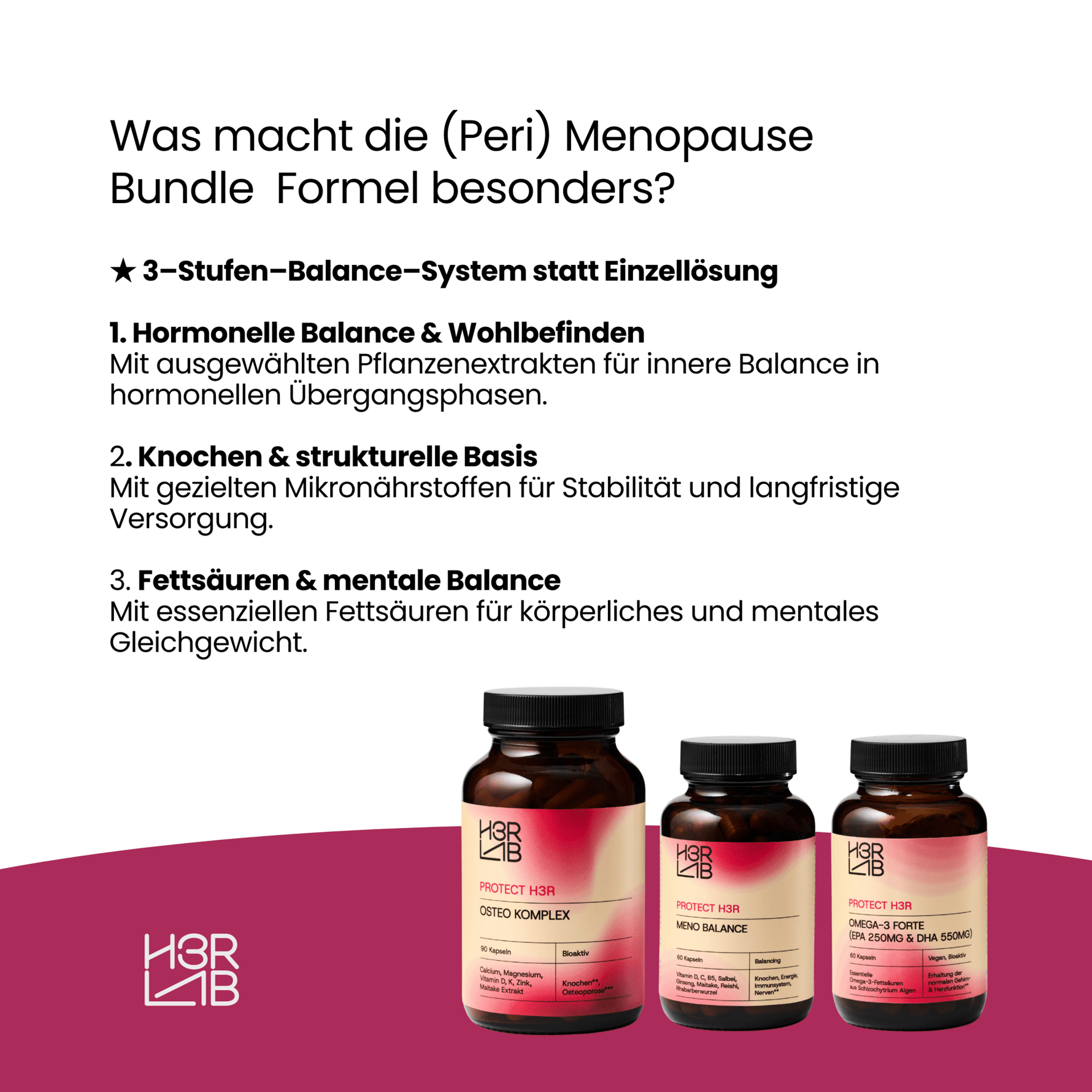 H3R LAB Menopause-Bundle mit Produkten für die Unterstützung während der Perimenopause, inklusive Nahrungsergänzung und Pflege.