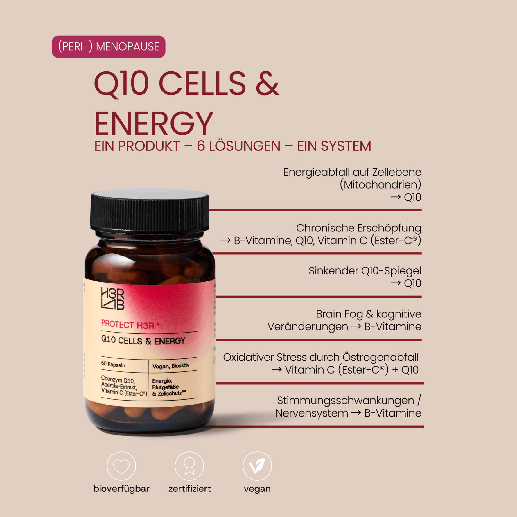 H3RLAB Q10 Cells & Energy Nahrungsergänzungsmittel mit Coenzym Q10 in Kapselform auf weißem Hintergrund