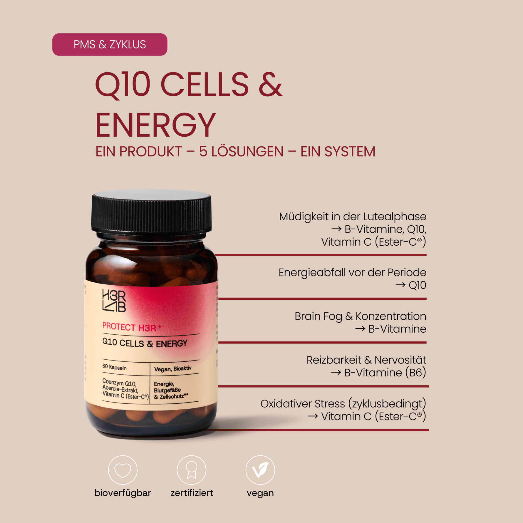 H3RLAB Q10 Cells & Energy Nahrungsergänzungsmittel, Nahaufnahme der Verpackung mit Kapseln und Produktetikett