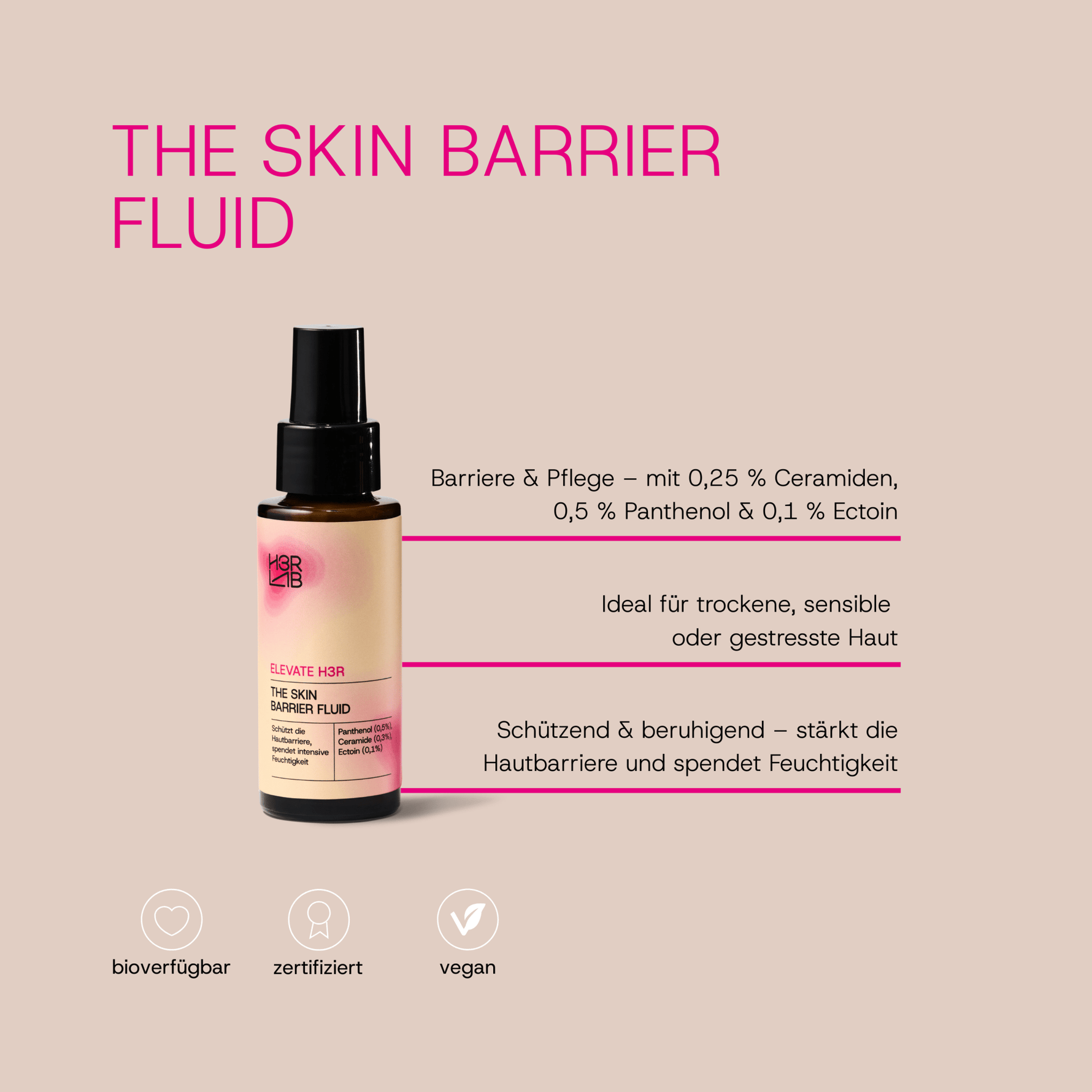 H3R LAB The Clarity Bundle mit Reinigungsprodukten und Zubehör für klare Sicht und optimale Reinigung.