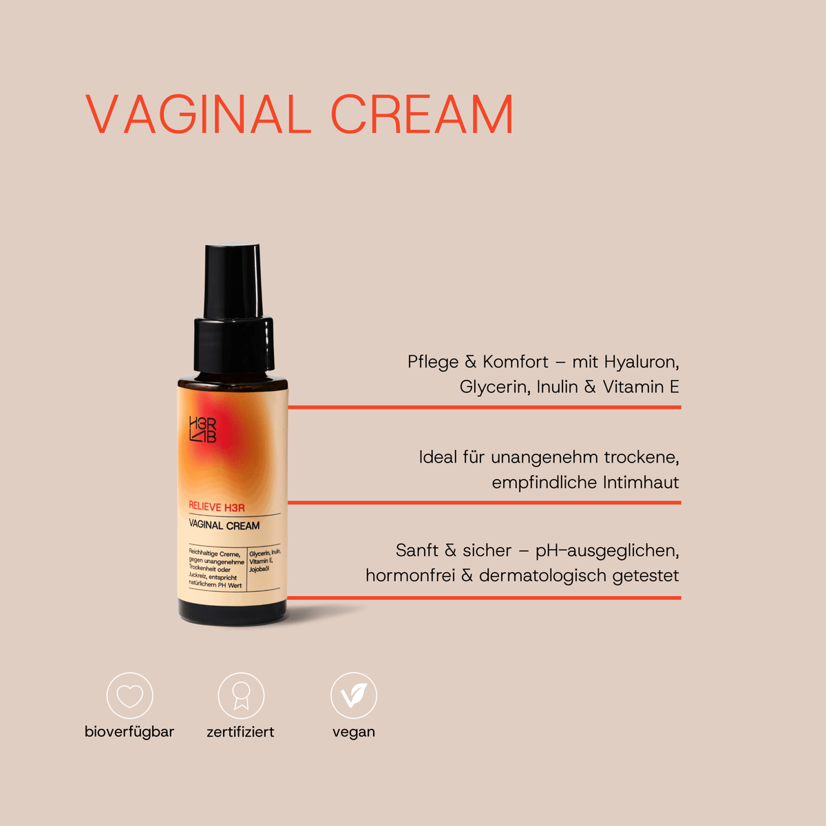 H3R LAB Vaginale Trockenheit Set mit Produkten zur Unterstützung der vaginalen Darmflora