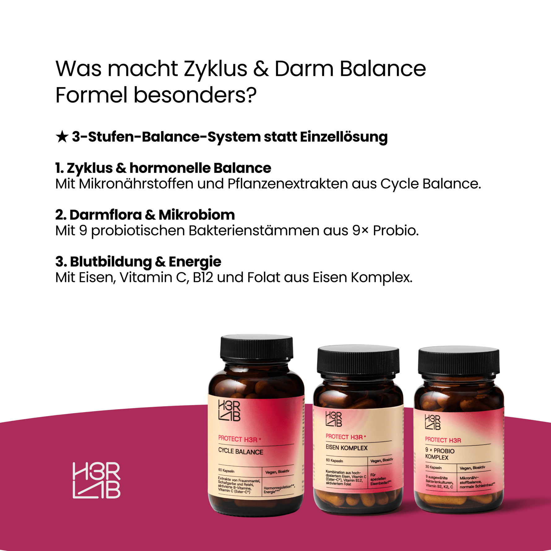 H3RLAB Zyklus- und Darm-Balance-Bundle mit natürlichen Nahrungsergänzungsmitteln auf weißem Hintergrund